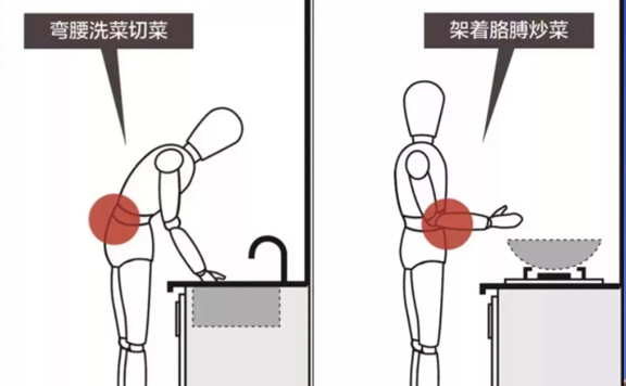 小廚房裝修把控好以下幾個細節(jié)，用起來既省心又實用！